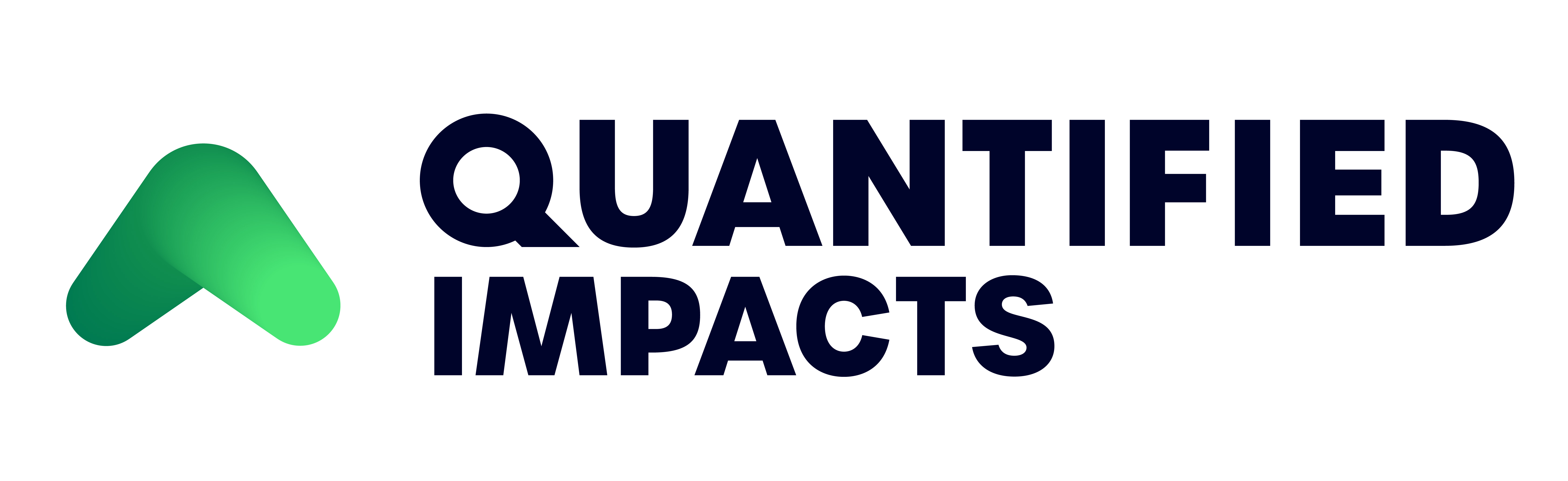 Quantified-Impacts
